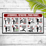 Funny Updated - Pain Chart Poster<br><div class="desc">Inevitably, if you've experienced an illness or injury one of the first questions you're asked by a medical professional is "on a scale of 1 to 10, 10 being the worst pain you've ever experienced and 1 being no pain at all, please indicate what level of pain you're feeling right...</div>