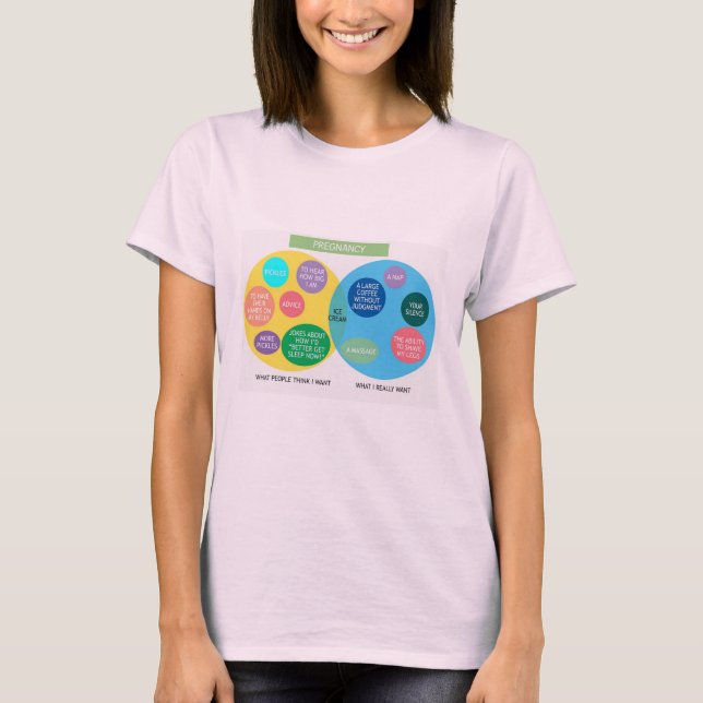 Funny Venn Diagram Maternity Shirt (Front)