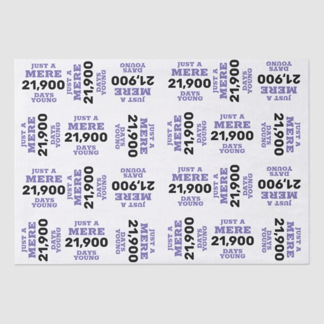 Funny Vintage Birthday Tissue Paper (Front)