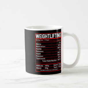 Funny Weightlifting Nutrition Facts Bodybuilding  Coffee Mug
