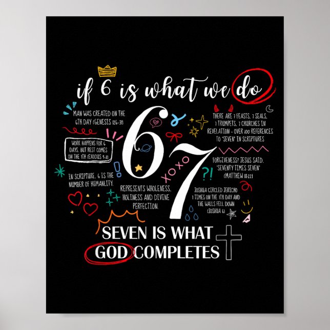 Funny What God Completes 6 7 Meme Jesus Christian  Poster (Front)