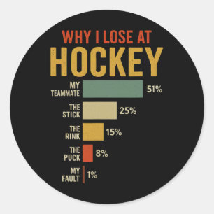 Funny Why I Lose At Hockey Classic Round Sticker