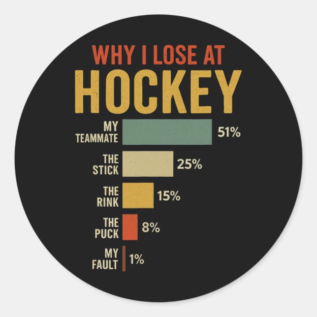 Funny Why I Lose At Hockey  Classic Round Sticker (Front)