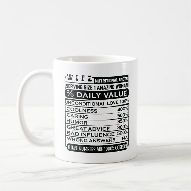 Funny Wife Nutritional Facts Coffee Mug (Left)