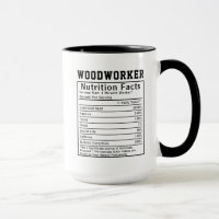 Funny Woodworker Nutrition Facts Art From Wood