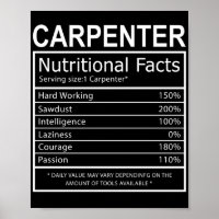 Funny Woodworking Dad Carpenter Carpenter