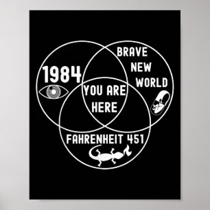 Funny You Are Here Dystopian Venn Diagram Englieac Poster