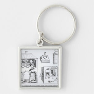 Furnaces and various Apparatus Key Ring