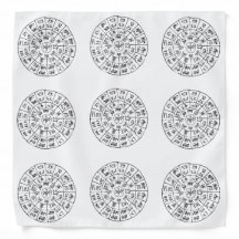 Futmani-zu Bandana Ryutai character