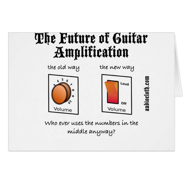Future Of Guitar Amplification on White (Front Horizontal)