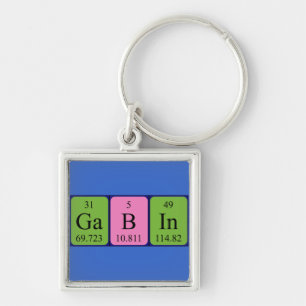 Gabin periodic table name keyring