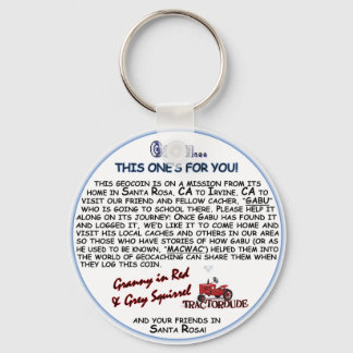 GabuKeychain Key Ring