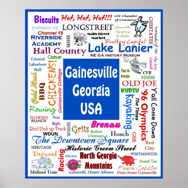 Gainesville poster1 poster (Front)