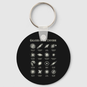 Galaxies Of Universe Vintage Space Astronomy Chart Key Ring