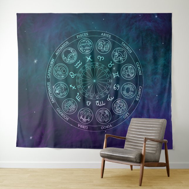 Galaxy Astrology Zodiac Signs Tapestry (In Situ (Horizontal))