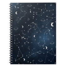 Galaxy Constellations Sky Astronomy Stars Planets