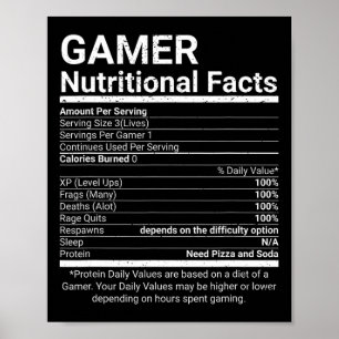 Gamer Nutrition Facts Video Games Computer Nerd Poster