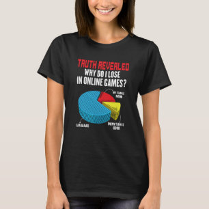 Gamer Why Do I Lose In Online Game Addict Gaming T-Shirt