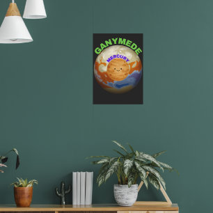 Ganymede vs Mercury Poster   Space Size Comparison