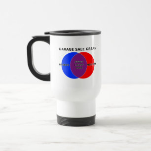 Garage Sale Venn Diagram Funny Travel Mug Graph