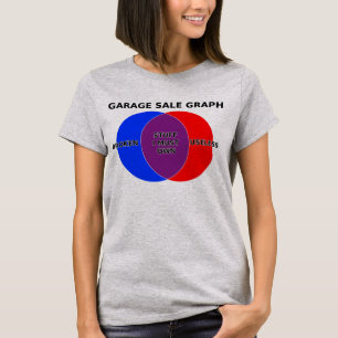 Garage Sale Venn Diagram Graph Funny Shirt