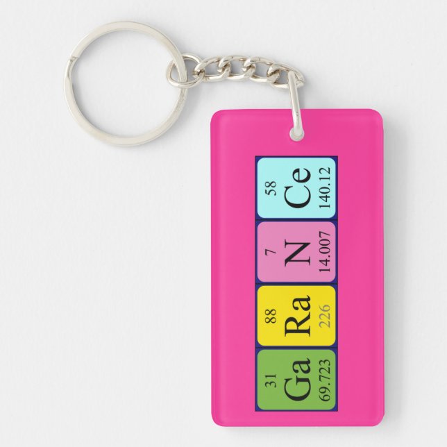 Garance periodic table name keyring (Front)