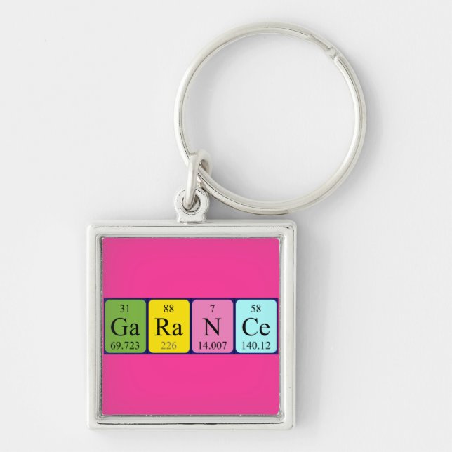 Garance periodic table name keyring (Front)