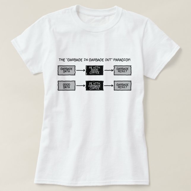 Garbage In Garbage Out (GIGO) - Scientists Mug T-S T-Shirt (Design Front)