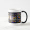 Garden Tiffany Stained Glass Mug