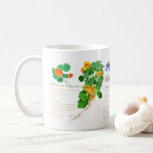Gardener's coffee time. mug