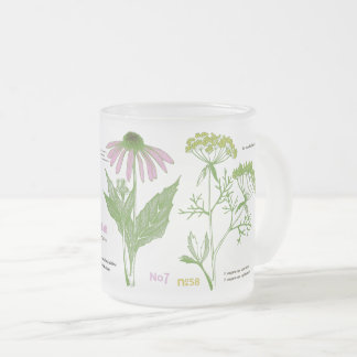 Gardening life mug