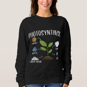 Gardening Plants Photosynthesis Houseplant Lover Sweatshirt