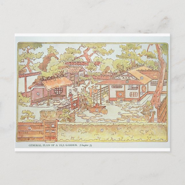 Gardens of Yuan Ming Yuan, Peking, 1783-86 (engrav Postcard (Front)