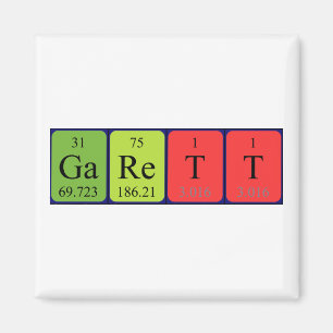 Garett periodic table name magnet