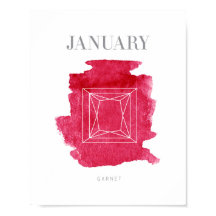 Garnet Birthstone January