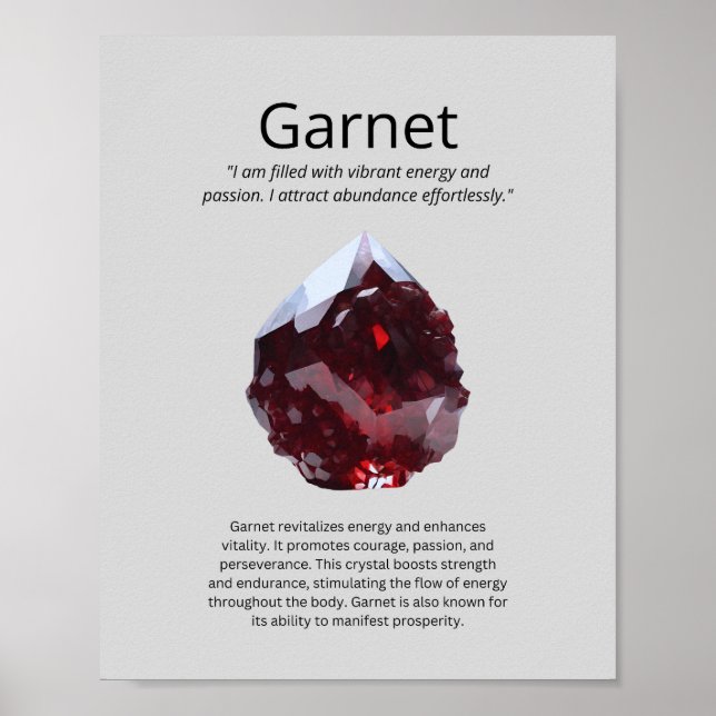 Garnet Crystal Meaning Poster (Front)