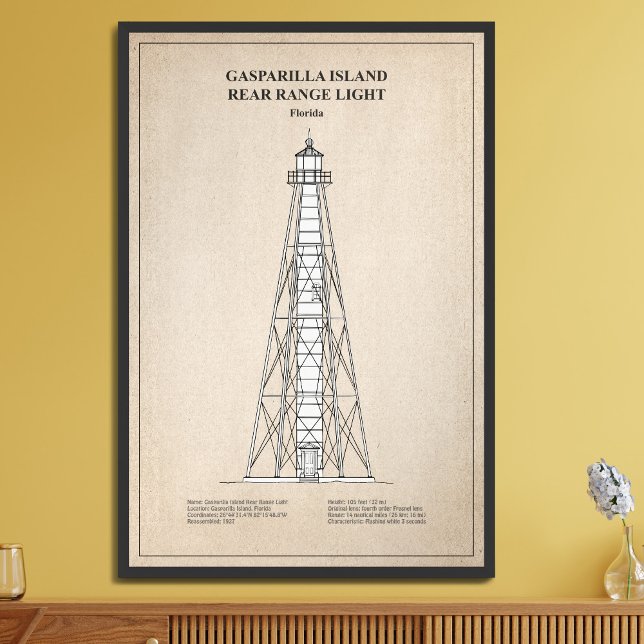 Gasparilla Island Rear Range Light - Florida - SBD Photo Print (Creator Uploaded)