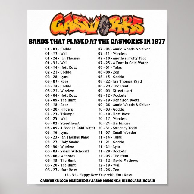 GASWORKS - 1977 POSTER (Front)