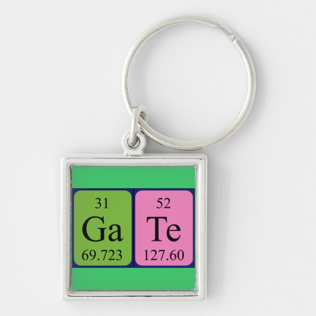 Gate periodic table keyring (Front)