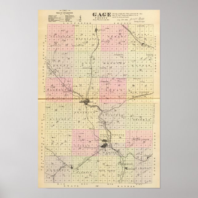Gauge County, Nebraska Poster (Front)