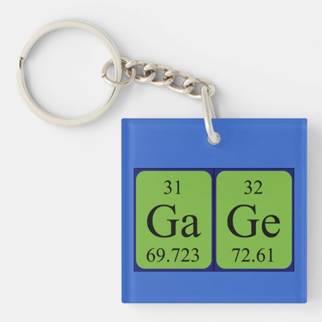 Gauge periodic table name keyring (Front)