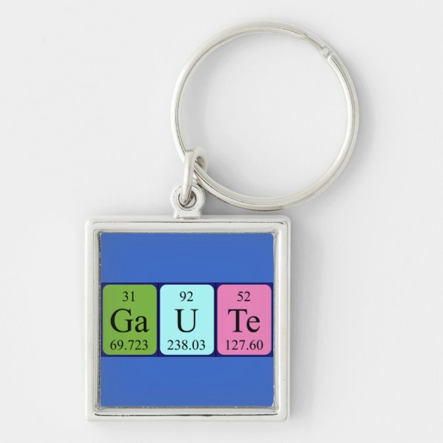 Gaute periodic table name keyring (Front)
