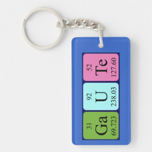 Gaute periodic table name keyring