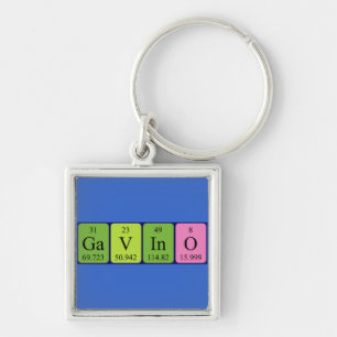 Gavino periodic table name keyring