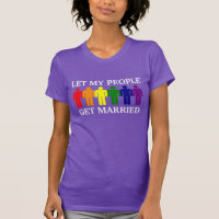Gay Marriage Support