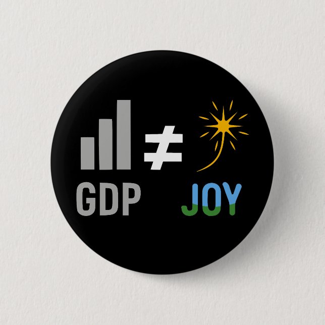 GDP ≠ JOY: Degrowth, Anti-Capitalist, Ecopolitica 6 Cm Round Badge (Front)