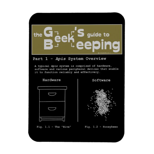 Geek Beekeeping (System Overview) - Magnet (Vertical)