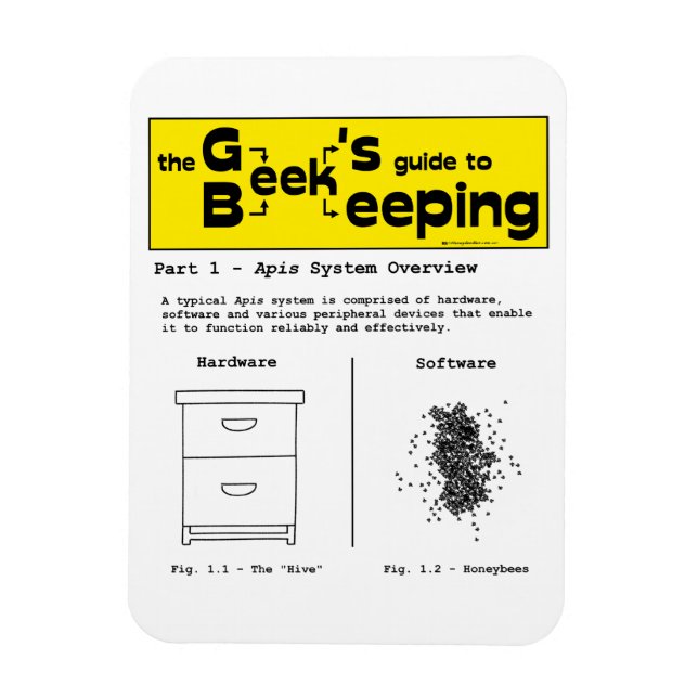 Geek Beekeeping (System Overview) - Magnet (Vertical)
