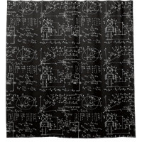 Geeky Math Mathematics