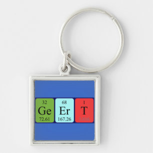 Geert periodic table name keyring